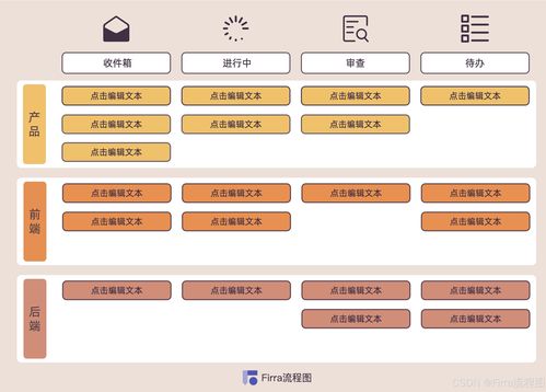 《網絡文化經營許可證》辦理與產品路線圖規(guī)劃 激發(fā)創(chuàng)作靈感的雙引擎